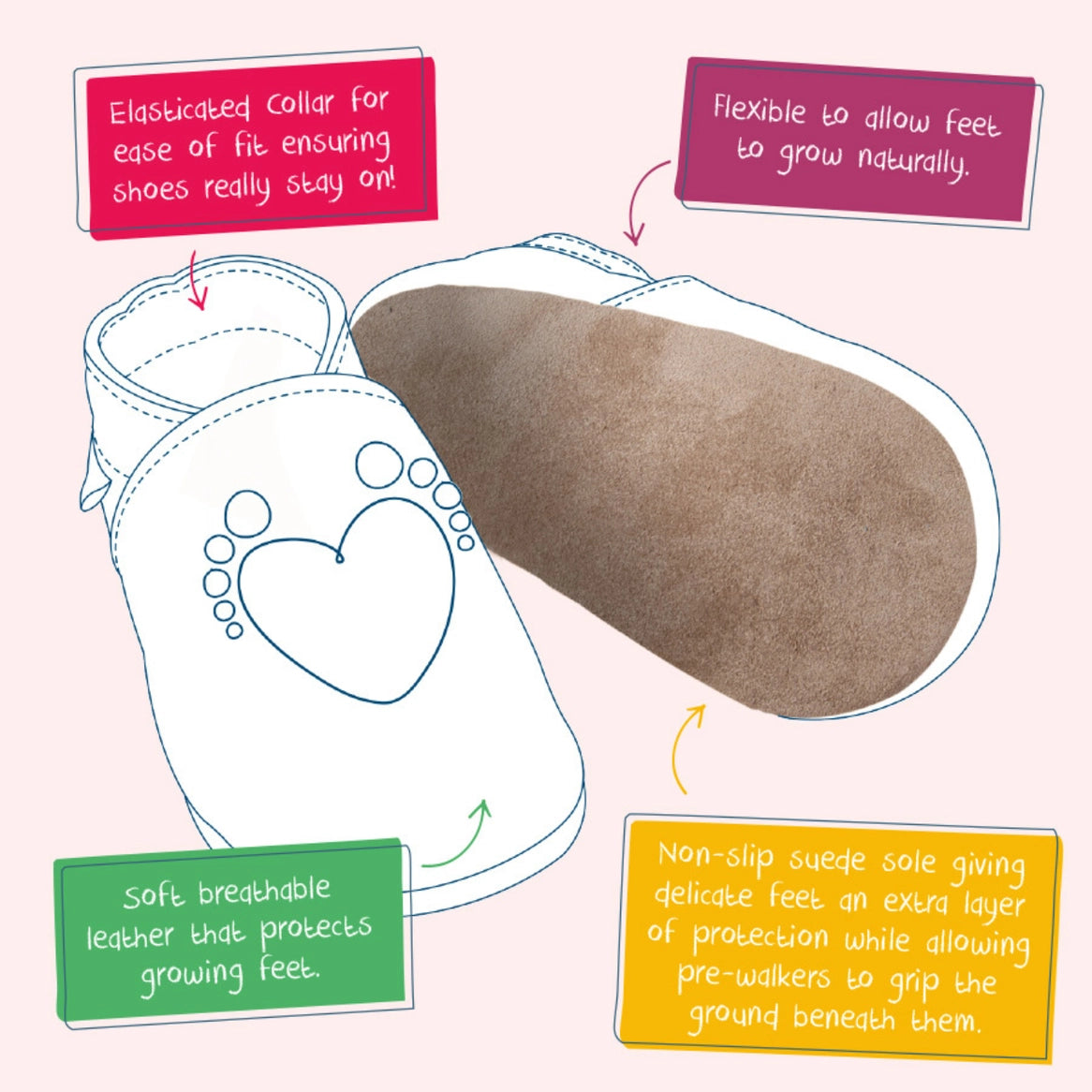 Baby & Toddler Barefoot Shoes - Apple Cheeks Rose - THE BRISTOL ARTISAN