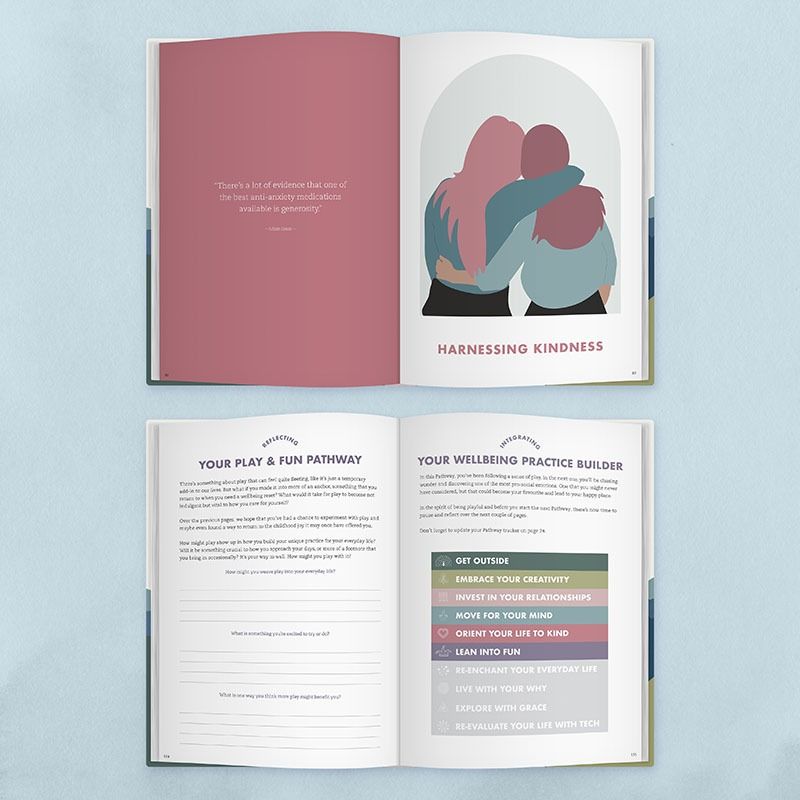 If Lost Start Here Wellbeing Journal