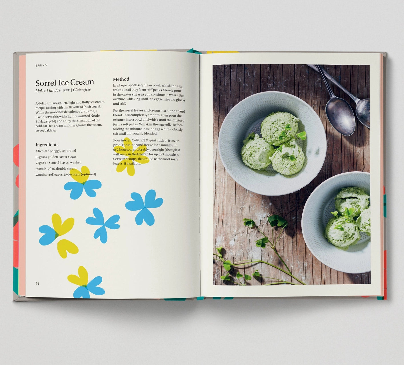 Wild and Sweet - THE BRISTOL ARTISAN