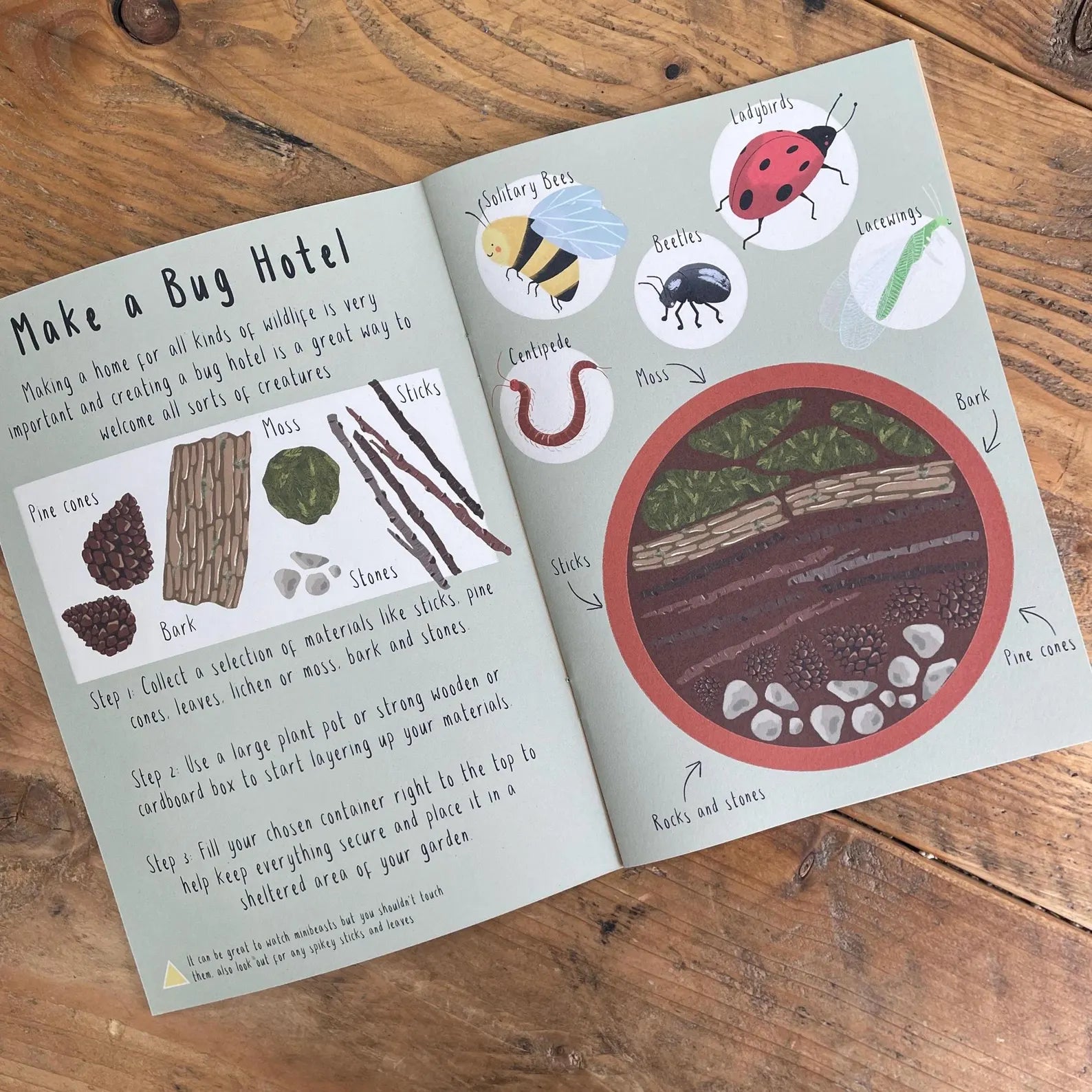THE BRISTOL ARTISAN